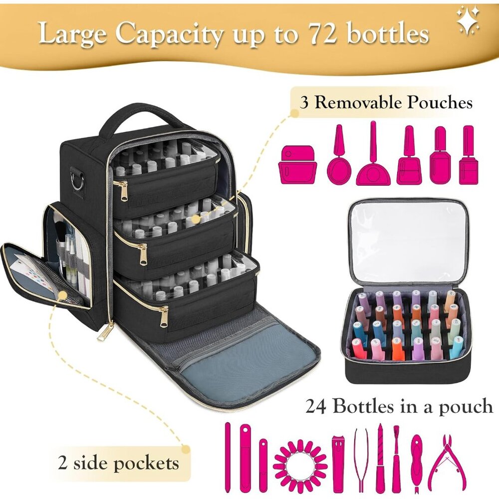 Nail Polish Organizer Holds Up to 72 Bottles 15ml-0.5 fl.oz Nail Polish Carrying - Picture 4 of 9